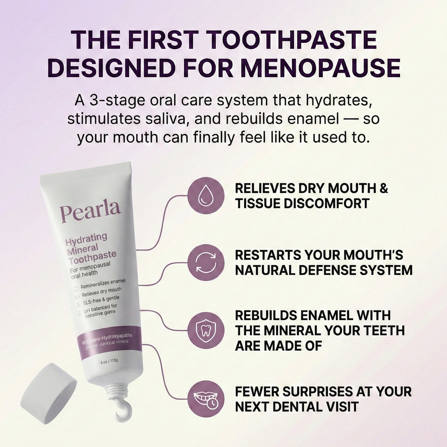 Pearla Hydrating Mineral Toothpaste — Restores Moisture and Rebuilds Enamel For the Mouth Menopause Left Behind