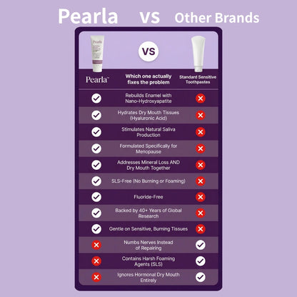 Pearla Hydrating Mineral Toothpaste — Restores Moisture and Rebuilds Enamel For the Mouth Menopause Left Behind